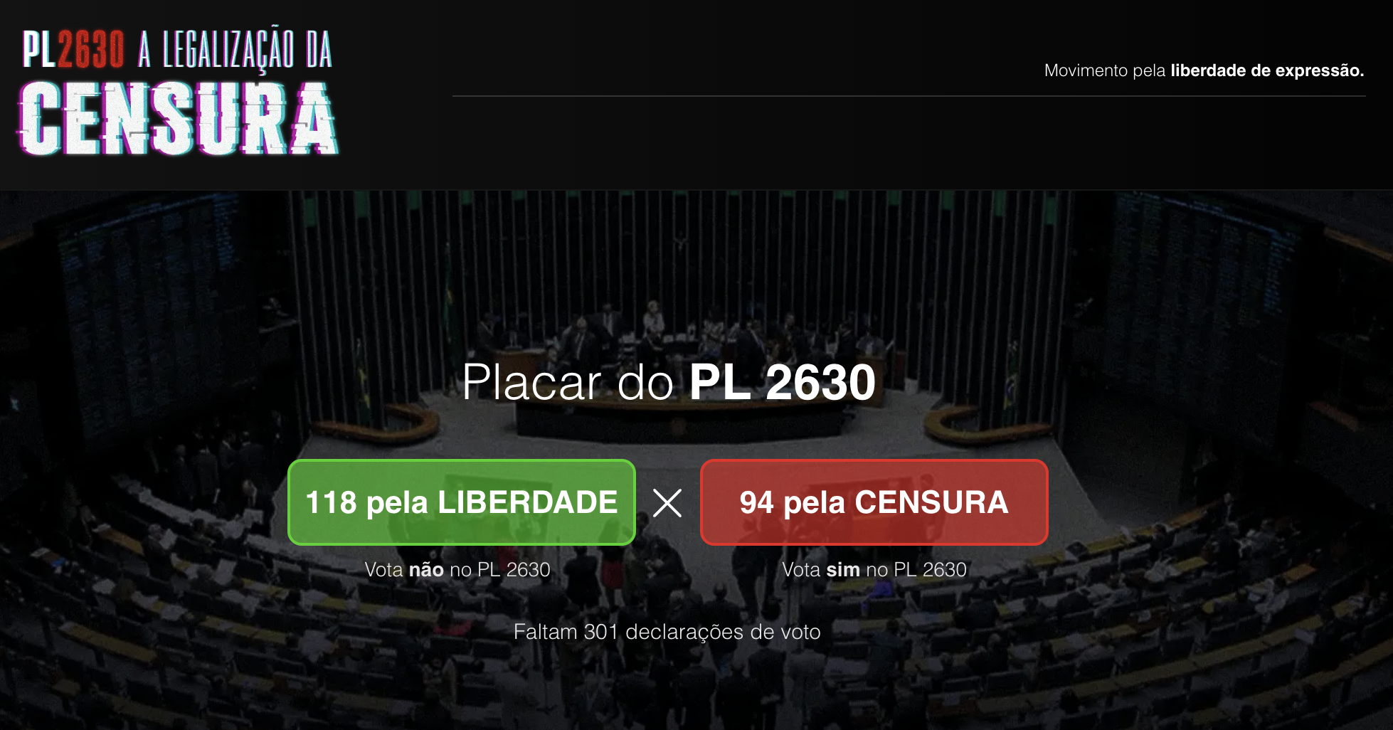 Reproduçãp/Placar PL da Censura