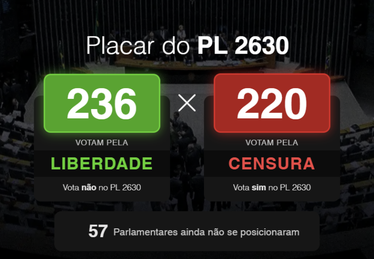 Virada no placar contra a Censura