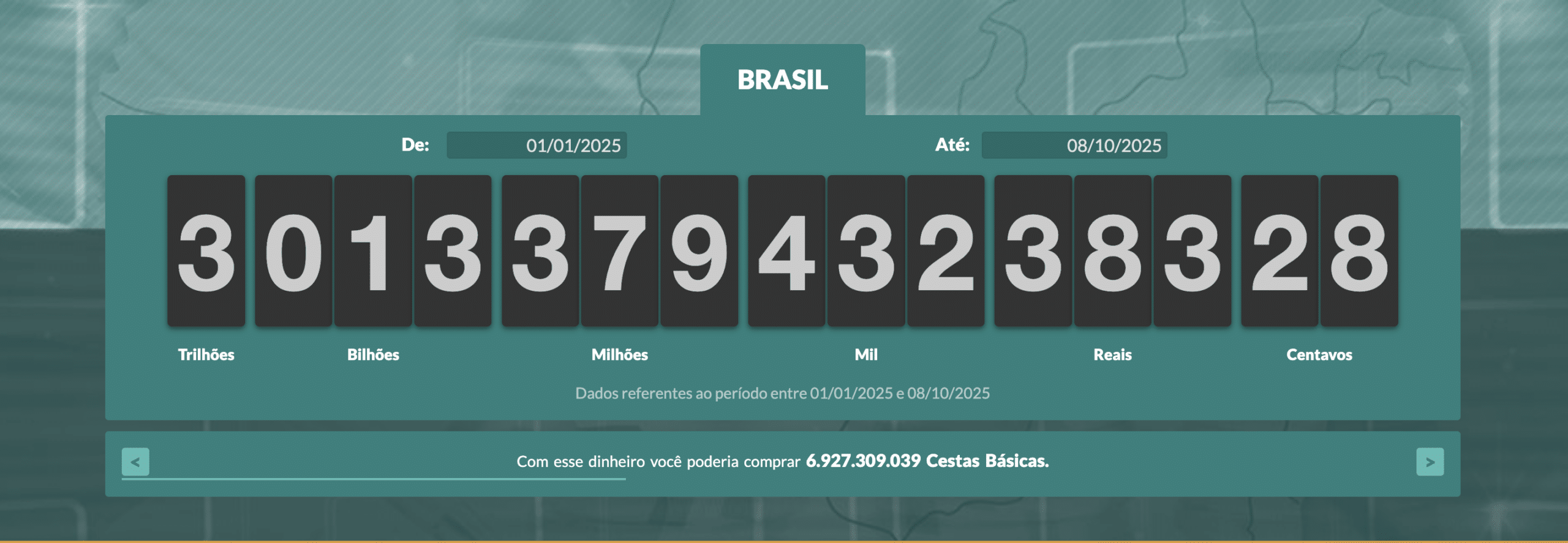 Imposto brasileiro